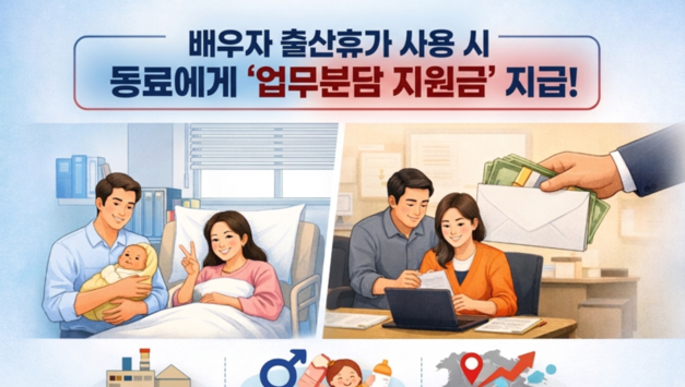 배우자 출산휴가 사용 시, 동료에게 ‘업무분담 지원금’ 지급