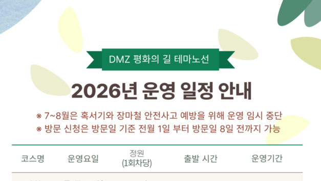 걸으며 느끼는 평화, ‘디엠지 평화의 길’ 전면 개방