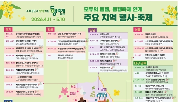 중기부, 전주서 ‘4월 동행축제’ 개막…30일간 전국 할인행사 및 문화 이벤트 진행