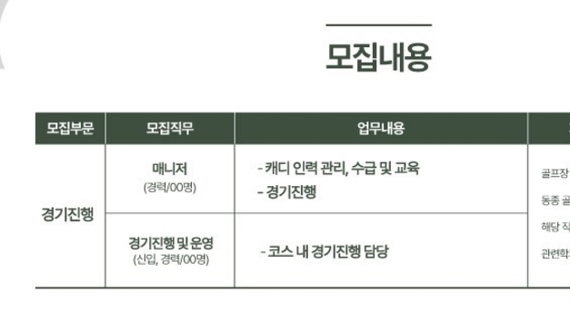 [기획특집 4부] "16억 리스크, '시스템적 절연'이 해답이다"... 골프장-캐디 공생의 길