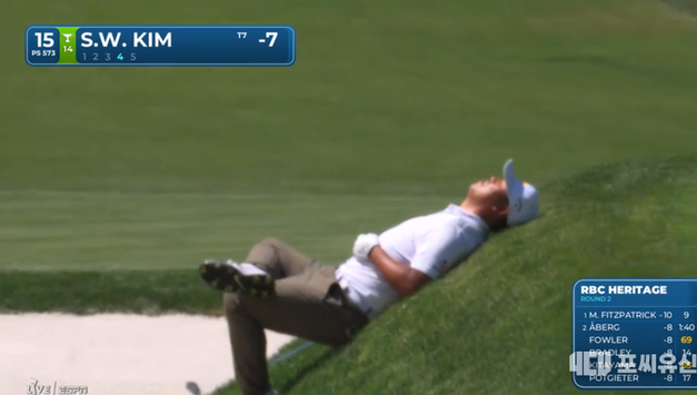 [김대중의 필드 리포트] 김시우, ‘노보기’ 완벽 플레이로 공동 7위 도약… RBC 헤리티지 우승 정조준