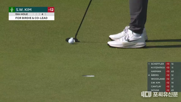 [김대중의 필드 리포트] 김시우, ‘송곳 샷’ 폭발하며 톱5 진입… RBC 헤리티지 역전 우승 사정권