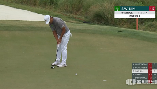 [김대중의 필드 리포트] 김시우, RBC 헤리티지 ‘단독 3위’ 쾌거… 마지막 18번 홀 ‘보기에 눈물’